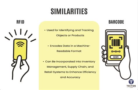 barcode rfid readers|difference between rfid and barcode.